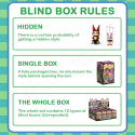 Agan Dark Fairy Tale Series Blind Box